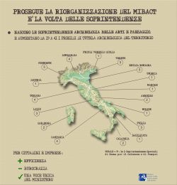 LAPILLI 1 nuove soprintendenze