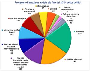Locandina 3