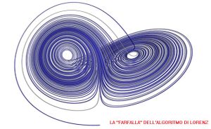 LAPILLI Lorenz
