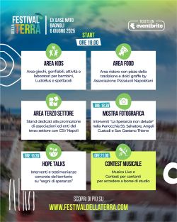 Locandina Programma Festival della Terra 6 6 25 250
